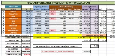 SWP_29JAN.jpg