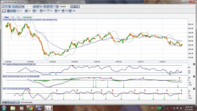 TATA STEEL WEEKLY.jpg