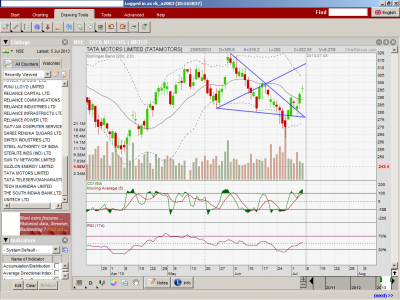 Tatamotors_EOD_update.png