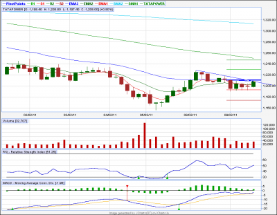 Tatapower 60 tf cnh.png