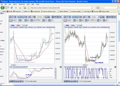 tcs-1m 5 sep.jpg