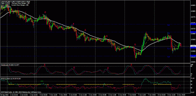 usd-chf.gif