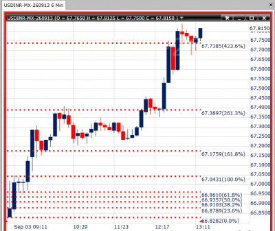 usd inr.png