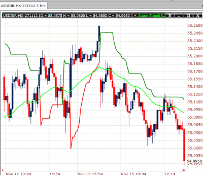 usdinr.png