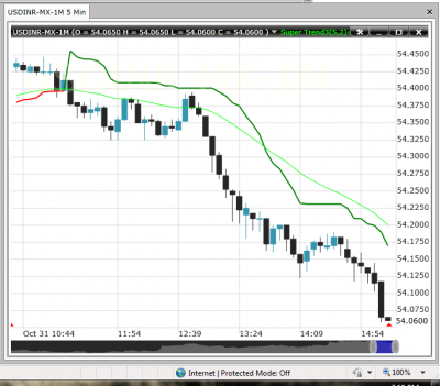 usdinr.png