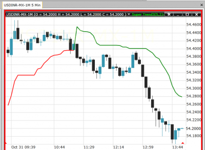 usdinr.png