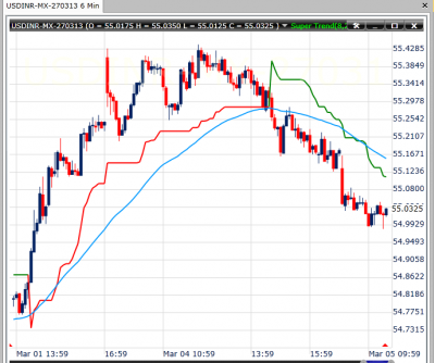 usdinr.png