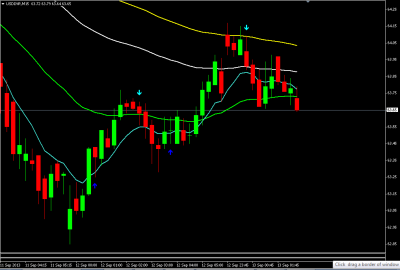 usdinr 15tf 02.png