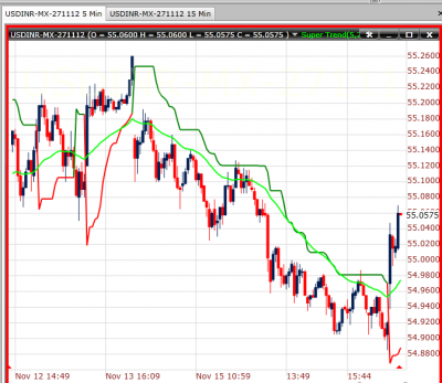 usdinr.png