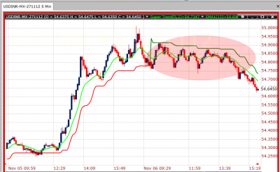 usdinr.png