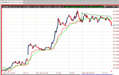 usdinr.png