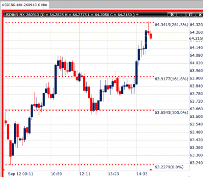 usdinr.png