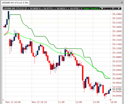 usdinr.png