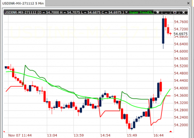 usdinr.png