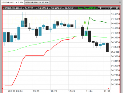 usdinr.png