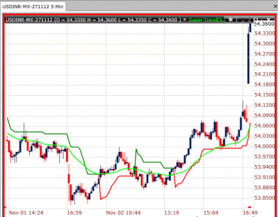 usdinr.png