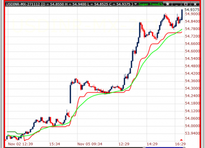 usdinr.png