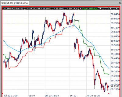 usdinr.png