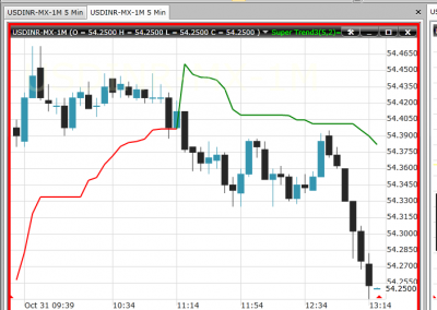 usdinr.png