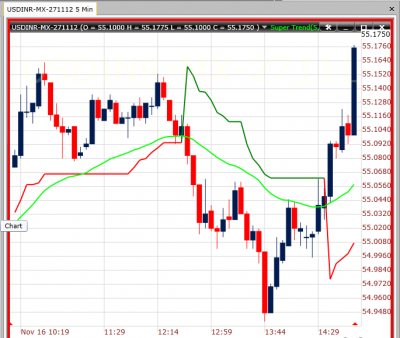 usdinr.png