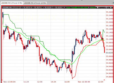 usdinr.png