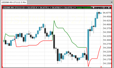 usdinr.png