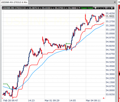 usdinr.png