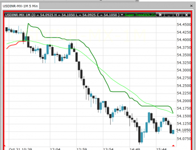 usdinr.png