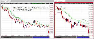 usdinr.png