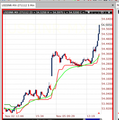 usdinr.png