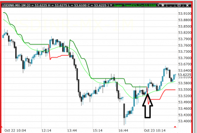 usdinr.png