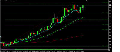 usdinr eod.png