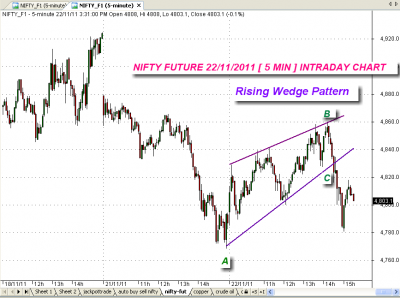 wedge pattern.png