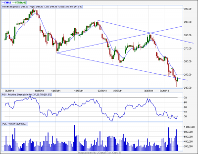 YESBANK.png