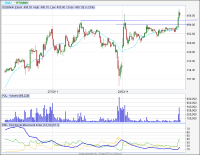 YESBANK.png