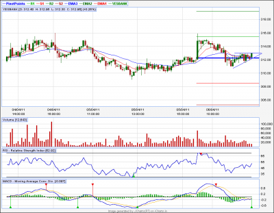 yesbank.png