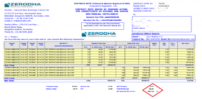 zerodha_brokerage structure.png
