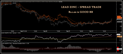 ZINC LEAD.png