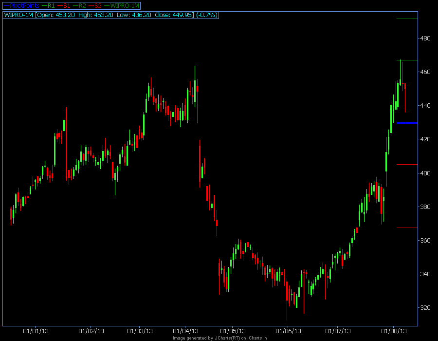 Wipro EOD Cup & Handle 01.png